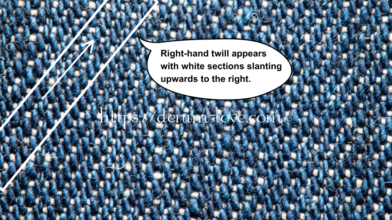 【デニムの豆知識】デニムって何？（右綾）・英語