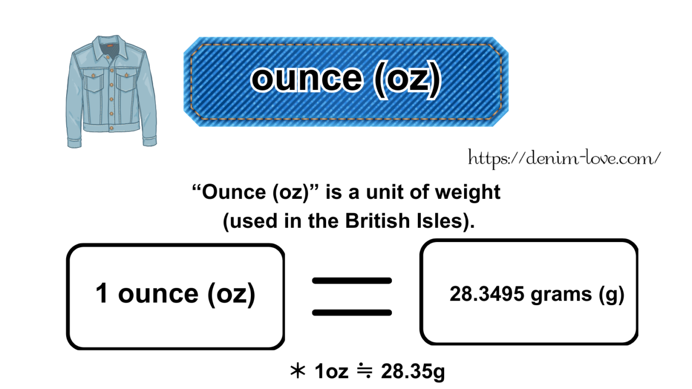 【デニムの豆知識】デニムのオンスについて（オンス）・英語