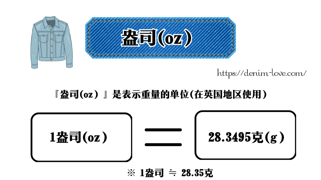 【デニムの豆知識】デニムのオンスについて（オンス）・中国語