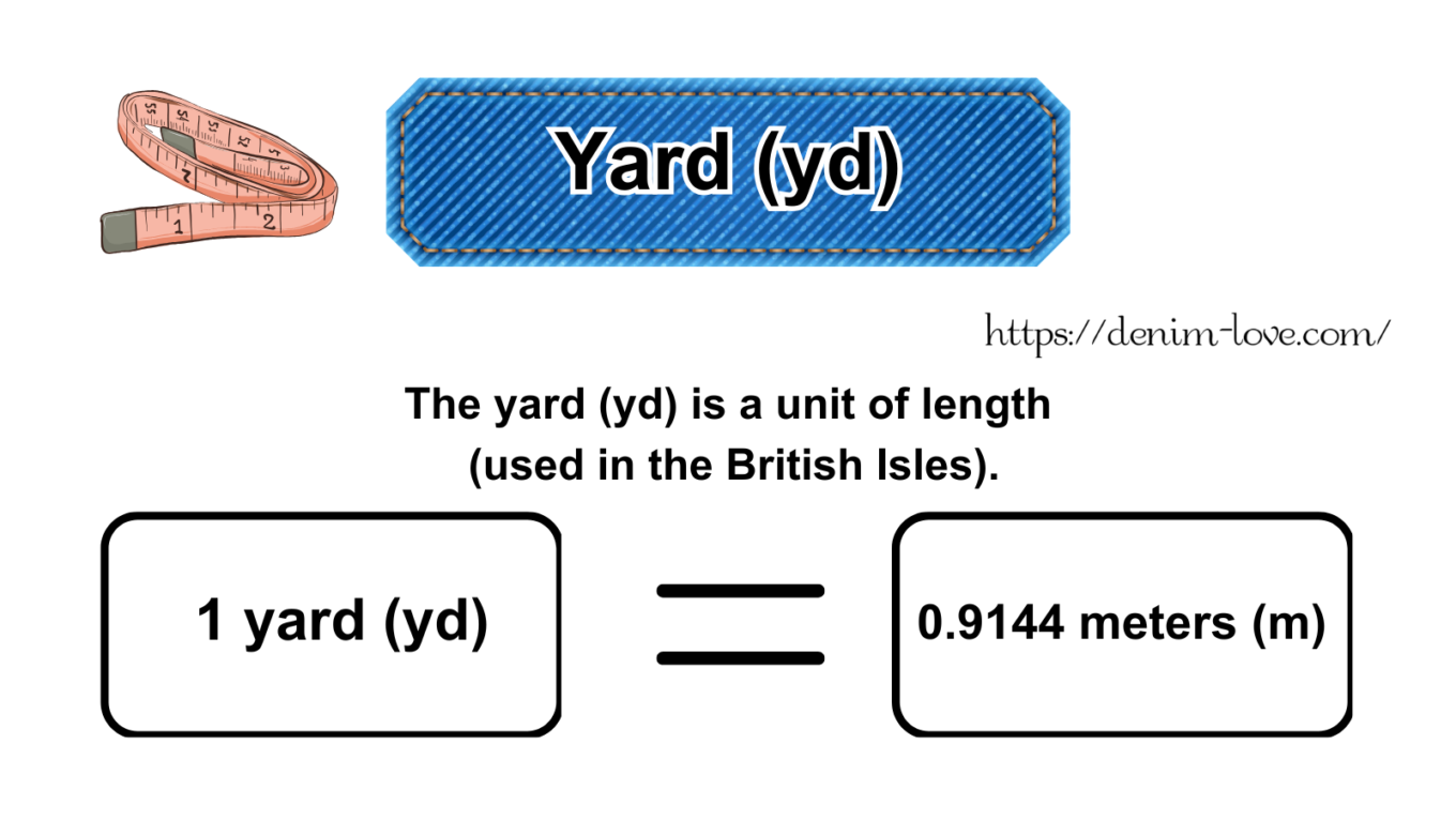 【デニムの豆知識】デニムのオンスについて（ヤード）・英語