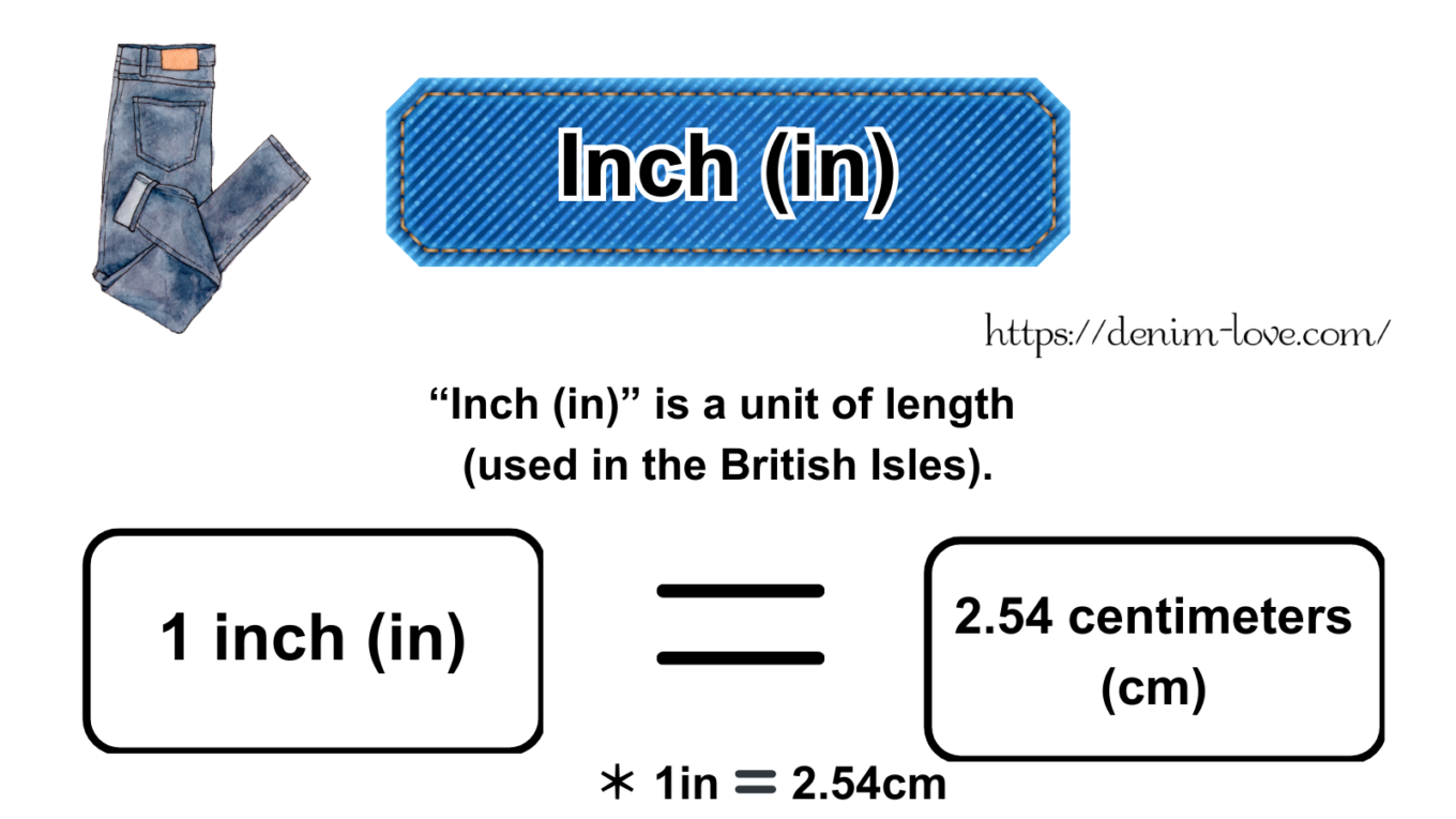 【デニムの豆知識】ジーンズのインチについて（インチ）・英語