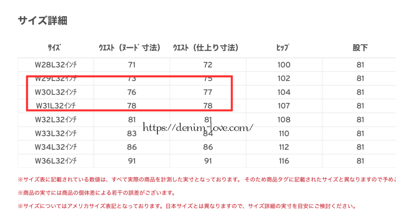 【デニムの豆知識】ジーンズのインチについて（リーバイスの商品説明）
